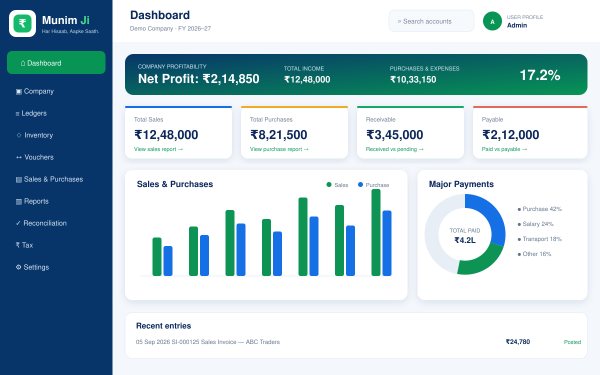 Munim Ji dashboard preview